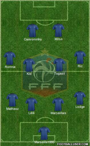 France Formation 2012
