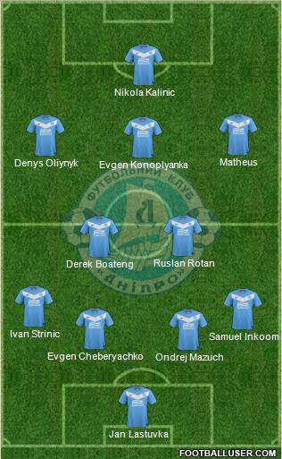 Dnipro Dnipropetrovsk Formation 2012