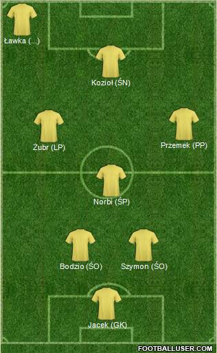 World Cup 2010 Team Formation 2012