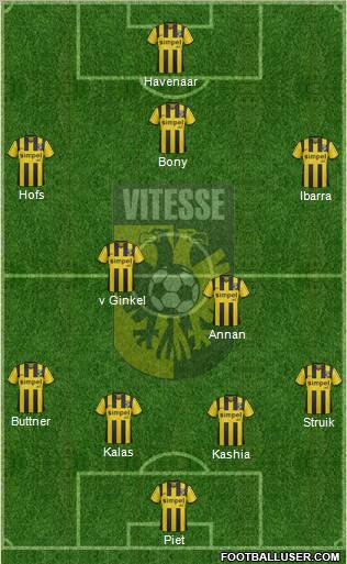 Vitesse Formation 2012