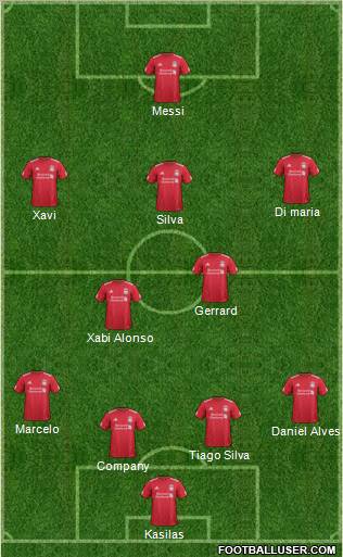 Liverpool Formation 2012