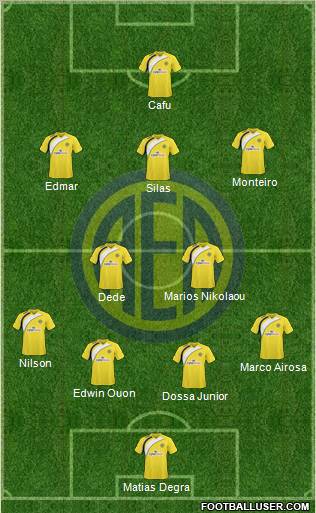 AE Limassol Formation 2012