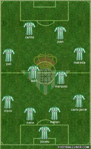 Real Betis B., S.A.D. Formation 2012