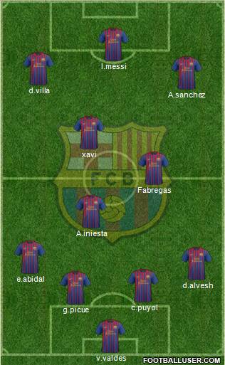 F.C. Barcelona Formation 2012