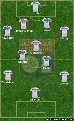 Olympique Lyonnais Formation 2012
