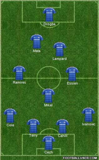 Chelsea Formation 2012