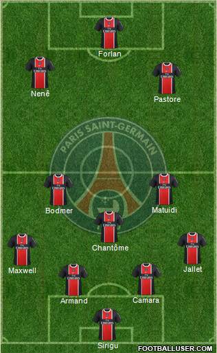 Paris Saint-Germain Formation 2012