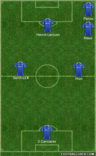 St. Johnstone Formation 2012