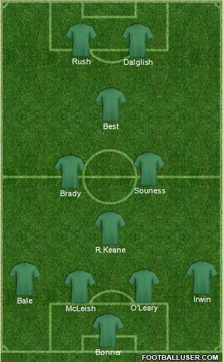 Pro Evolution Soccer Team Formation 2012