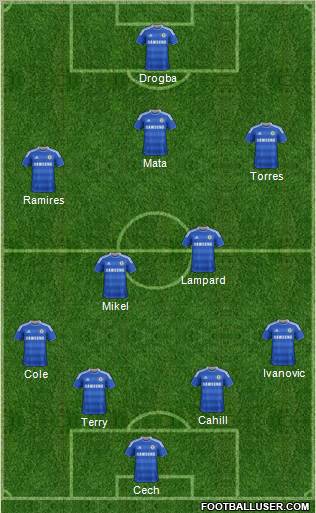 Chelsea Formation 2012