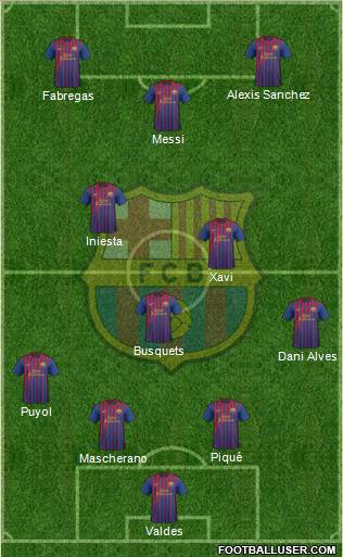 F.C. Barcelona Formation 2012