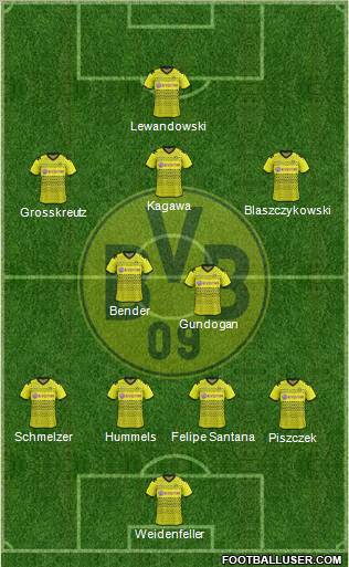 Borussia Dortmund Formation 2012