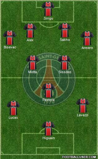 Paris Saint-Germain Formation 2012