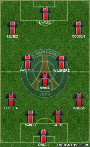 Paris Saint-Germain Formation 2012