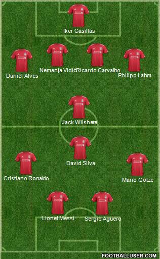Liverpool Formation 2012
