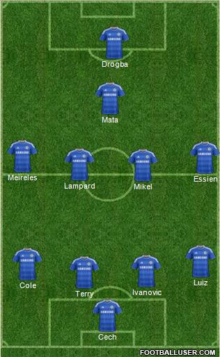 Chelsea Formation 2012