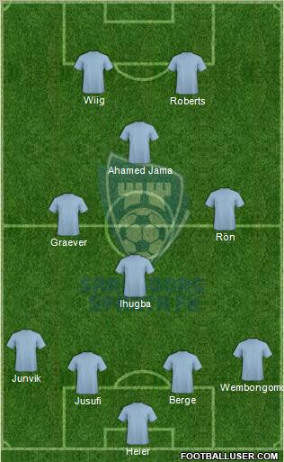 FK Sparta Sarpsborg Formation 2012