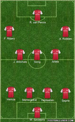 Arsenal Formation 2012