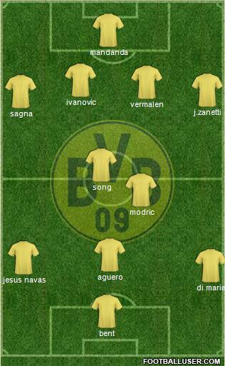 Borussia Dortmund Formation 2012