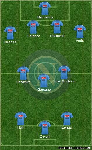 Napoli Formation 2012