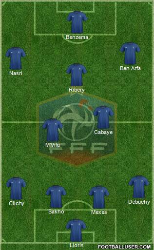 France Formation 2012