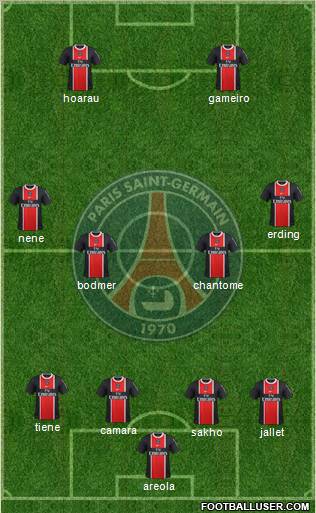 Paris Saint-Germain Formation 2012