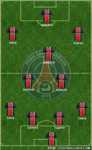 Paris Saint-Germain Formation 2012