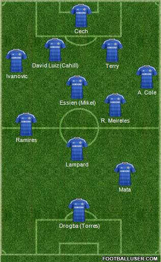 Chelsea Formation 2012