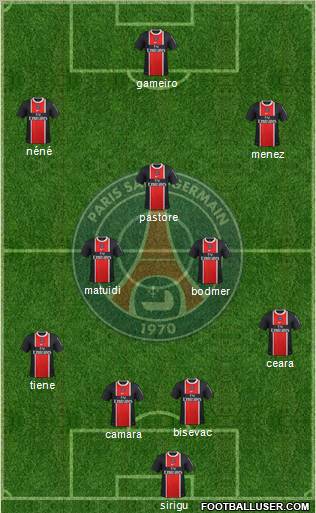 Paris Saint-Germain Formation 2012