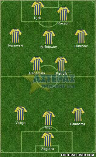 AGS Asteras Tripolis Formation 2012