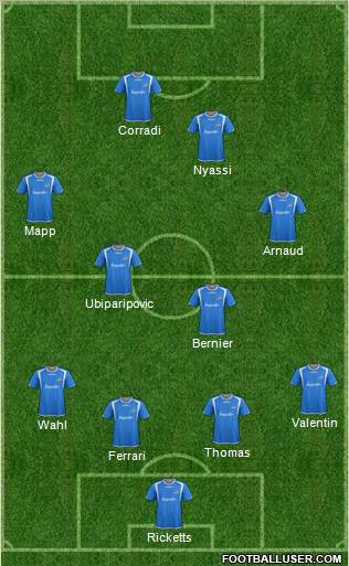 Montreal Impact Formation 2012