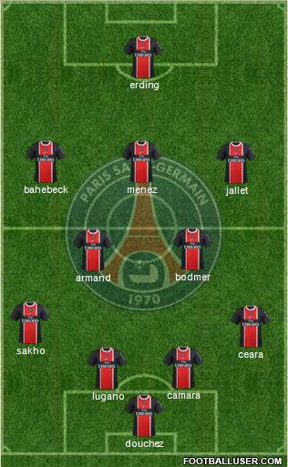 Paris Saint-Germain Formation 2012