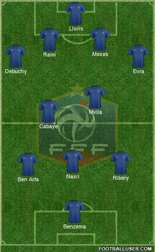 France Formation 2012