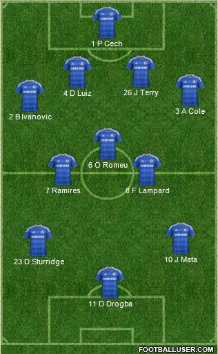 Chelsea Formation 2012
