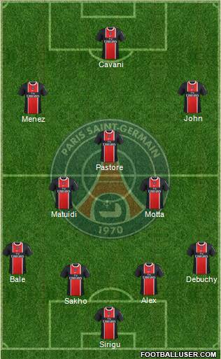 Paris Saint-Germain Formation 2012