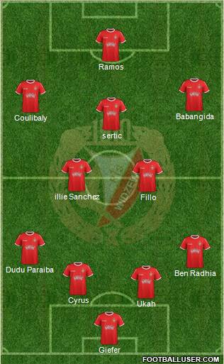 Widzew Lodz Formation 2012