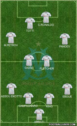 Olympique de Marseille Formation 2012