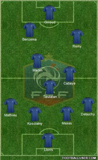 France Formation 2012