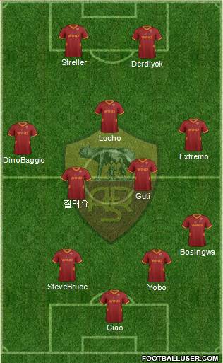 AS Roma Formation 2012