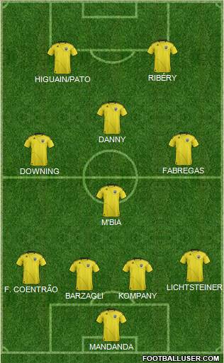Columbus Crew Formation 2012