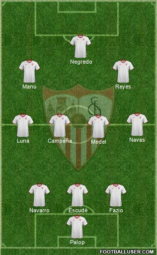 Sevilla F.C., S.A.D. Formation 2012