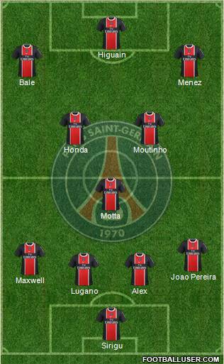 Paris Saint-Germain Formation 2012