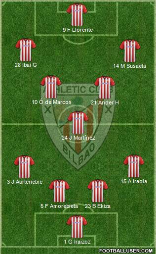 Athletic Club Formation 2012