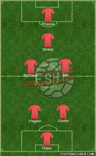 Albania Formation 2012