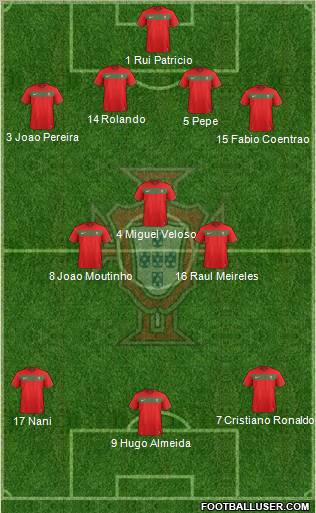 Portugal Formation 2012