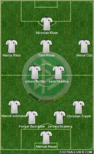 Germany Formation 2012