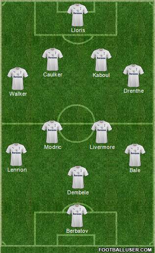 Tottenham Hotspur Formation 2012