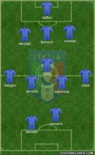 Italy Formation 2012