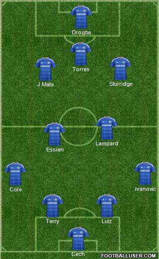 Chelsea Formation 2012