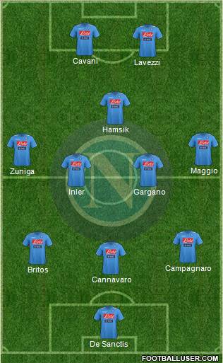 Napoli Formation 2012